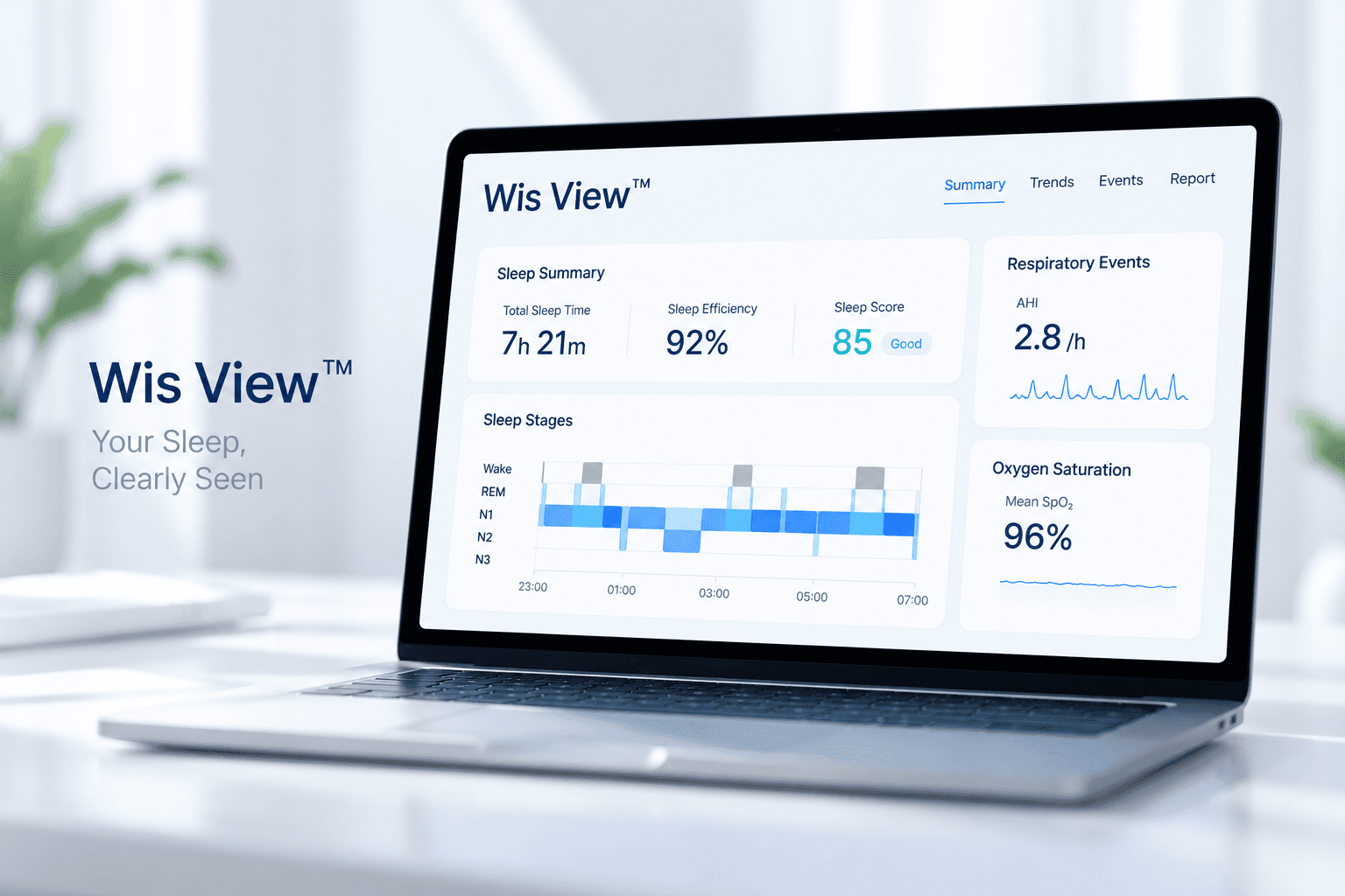 Wis View™ Report